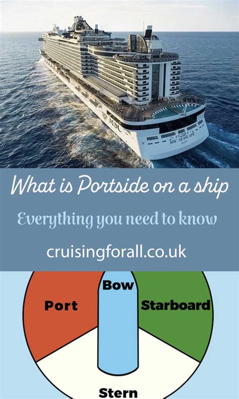 ship port side|left or right side of cruise ship.